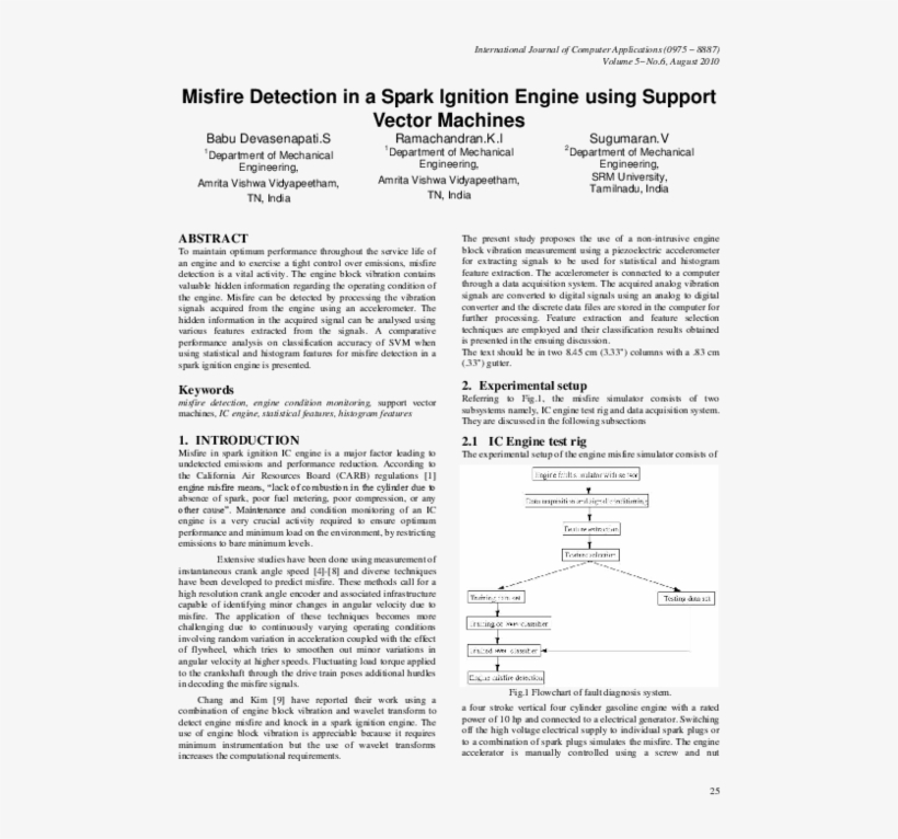 Misfire Detection In A Spark Ignition Engine Using - Discovery Of Achilles On Skyros, transparent png download