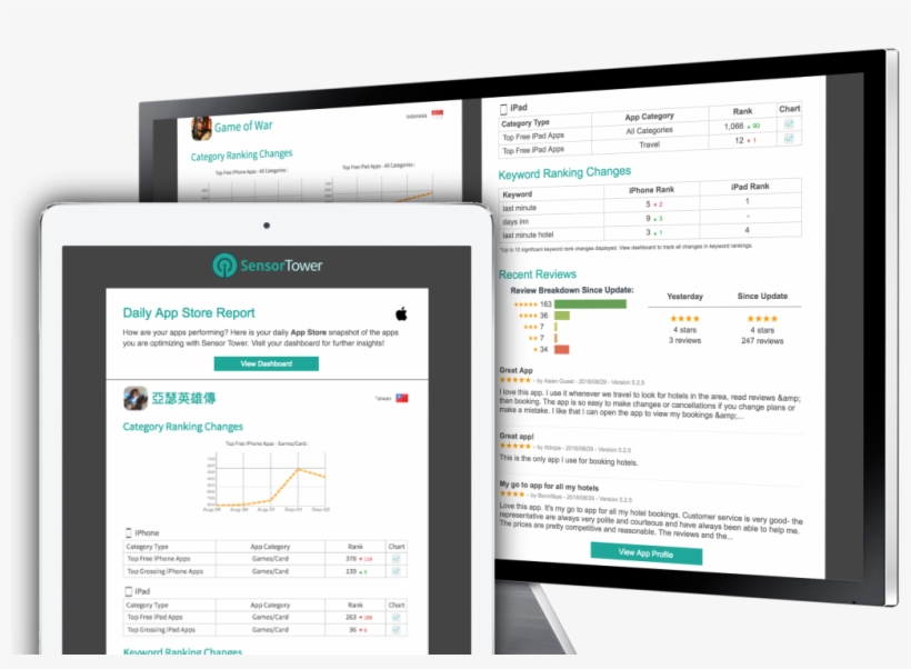 Daily Email App Store Report Preview - Computer Program, transparent png download