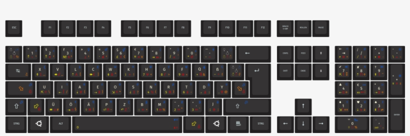 Neo 2 By Smuecke 105-key Iso Custom Cherry Mx Keycap - Everspace Keyboard Controls, transparent png download