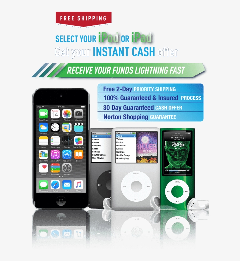 Ipod Nano 5th Generation, transparent png download