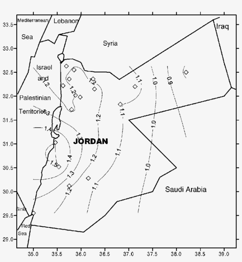 The Phase Angle Of The Fist Harmonic, T Or Months, - Diagram, transparent png download