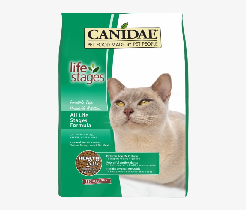 Canidae Life Stages Cat, transparent png download