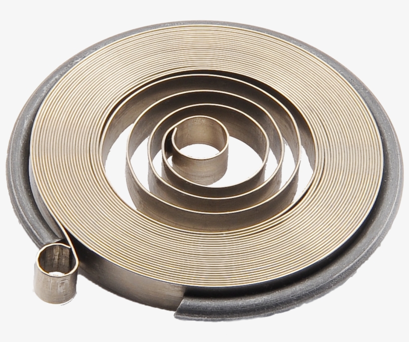 Power Spring For Auto Interiors - Circle, transparent png download