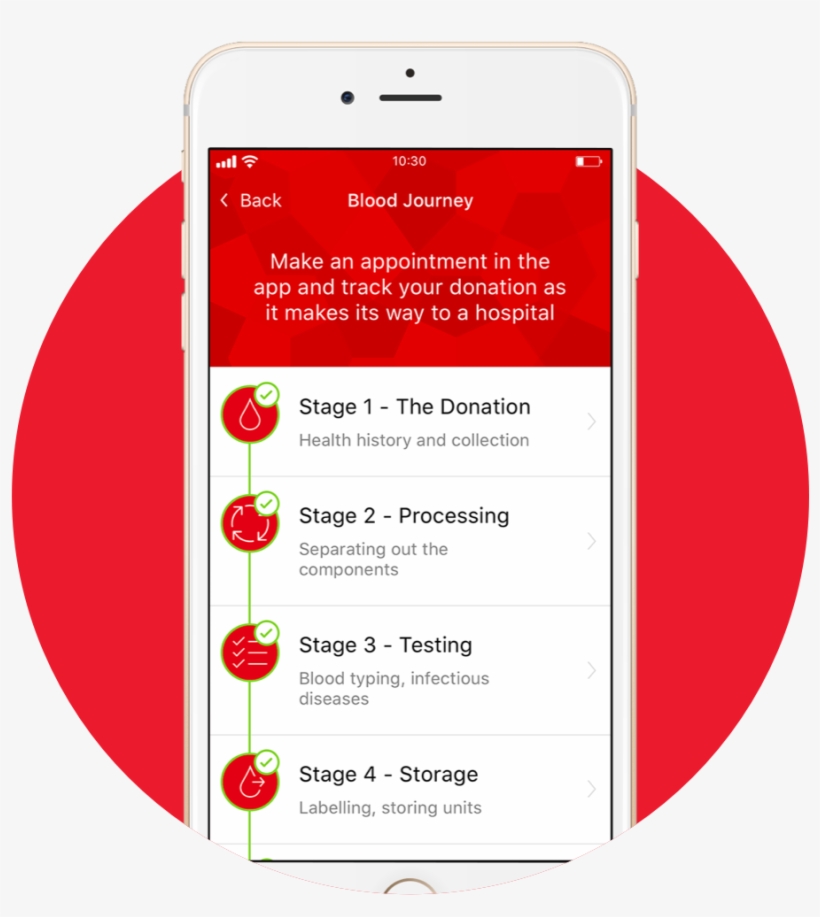 Track Your Blood - Circle, transparent png download
