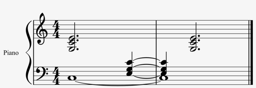 Other Notes In Tie Don't Move To Cross Staff - Simile Notation, transparent png download