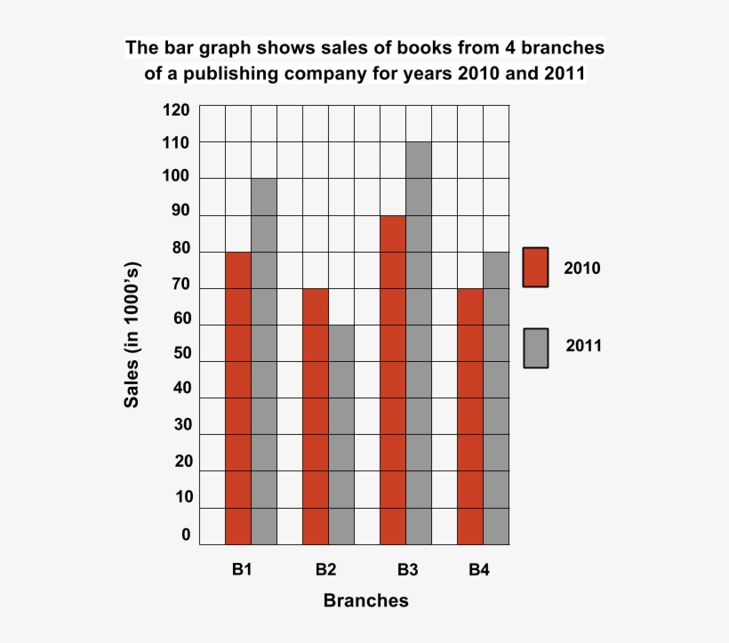 Number, transparent png download