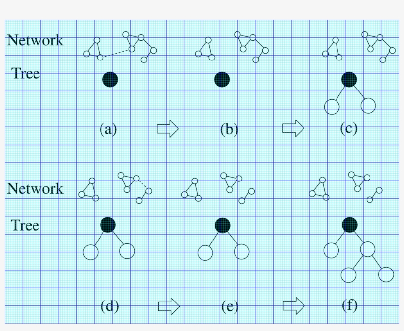 Result Finer Grid - Number, transparent png download