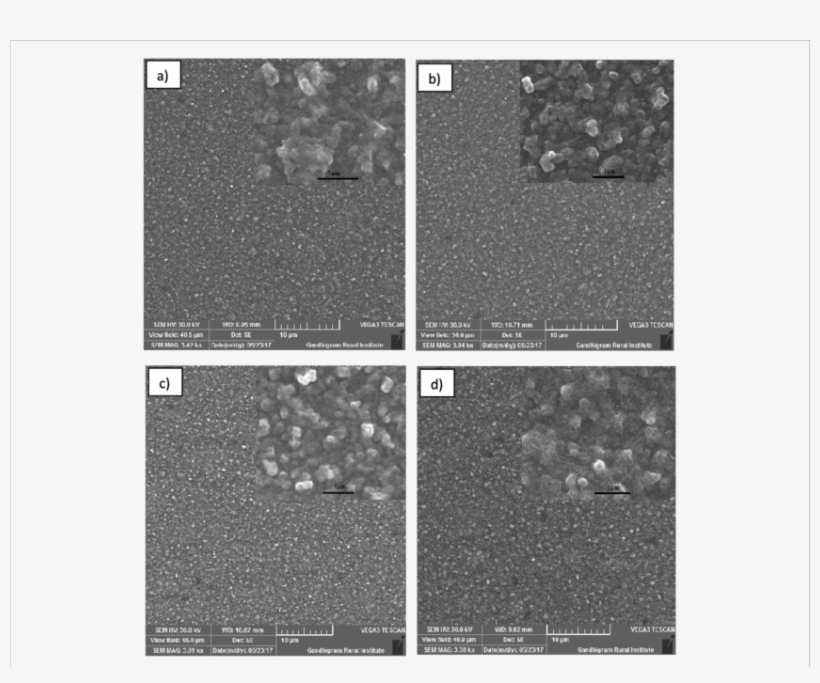 Sem Images Of The 200 Nm Sn X S Y Thin Films Obtained - Cobblestone, transparent png download