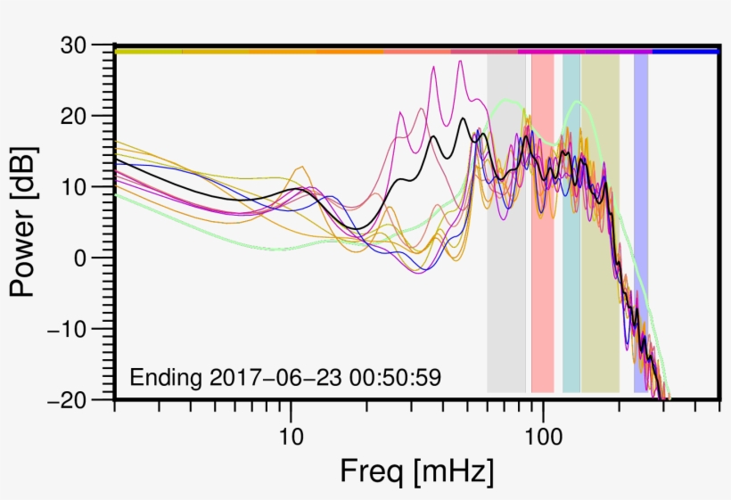 01-memsp - Diagram, transparent png download