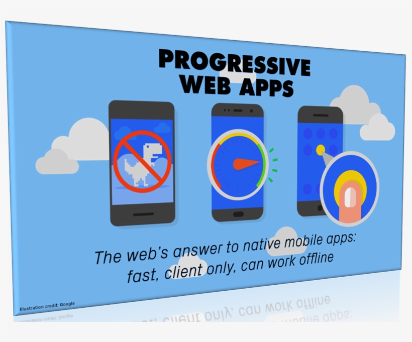 Progressive Web Apps - Graphic Design, transparent png download