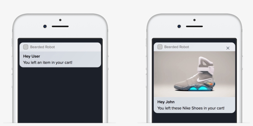 Dynamic Values In Push Notifications - Iphone, transparent png download