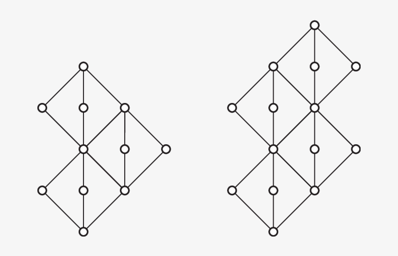 A 3 Snake And A 4 Snake - Diagram, transparent png download