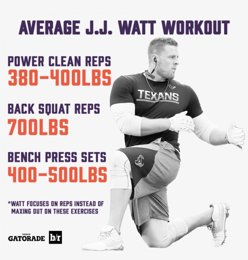 Larry Bird Ultimate Mixtape Here Is A Mixtape Recapping - Gatorade, transparent png download