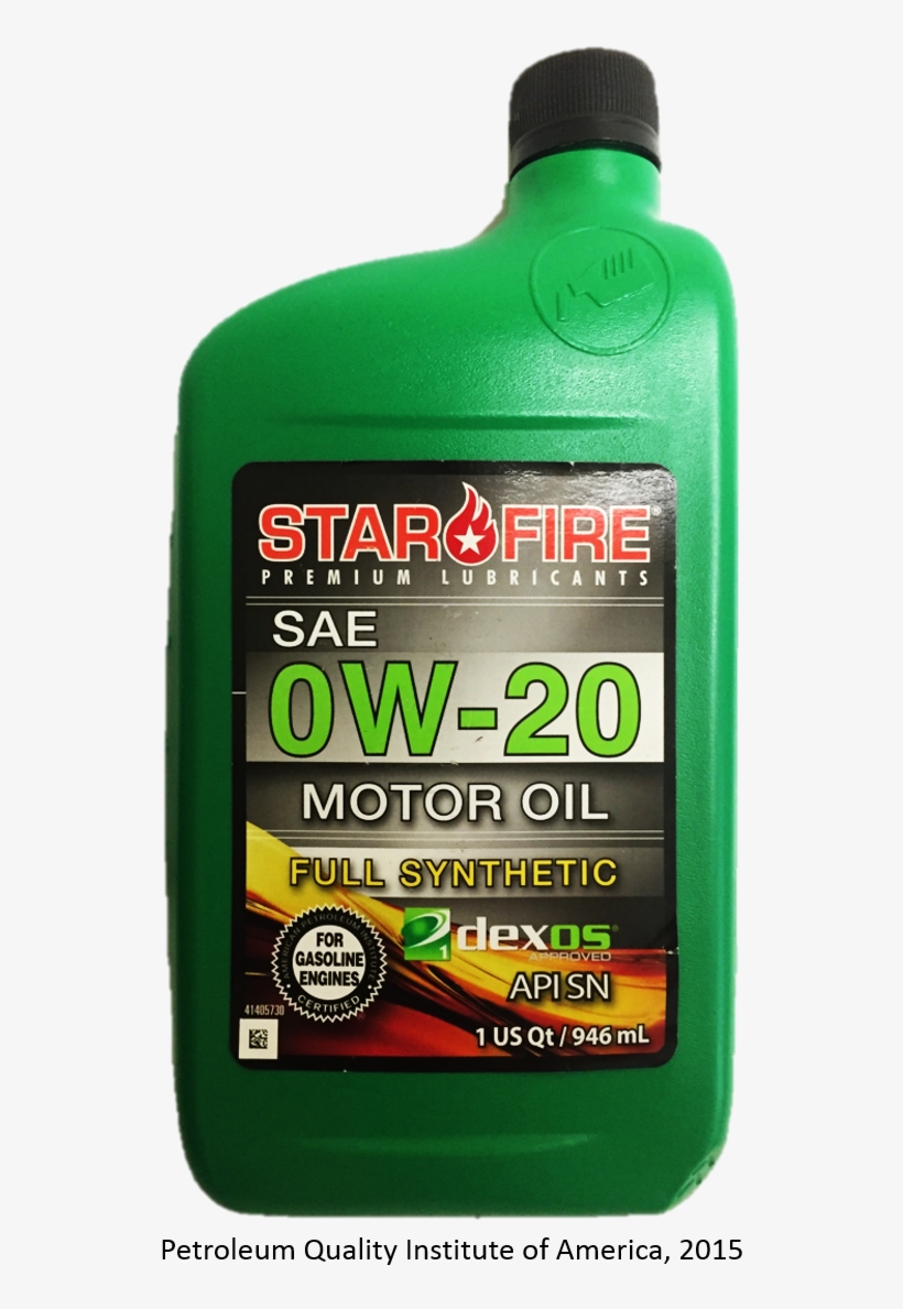 Bottle Icon - Bottle, transparent png download