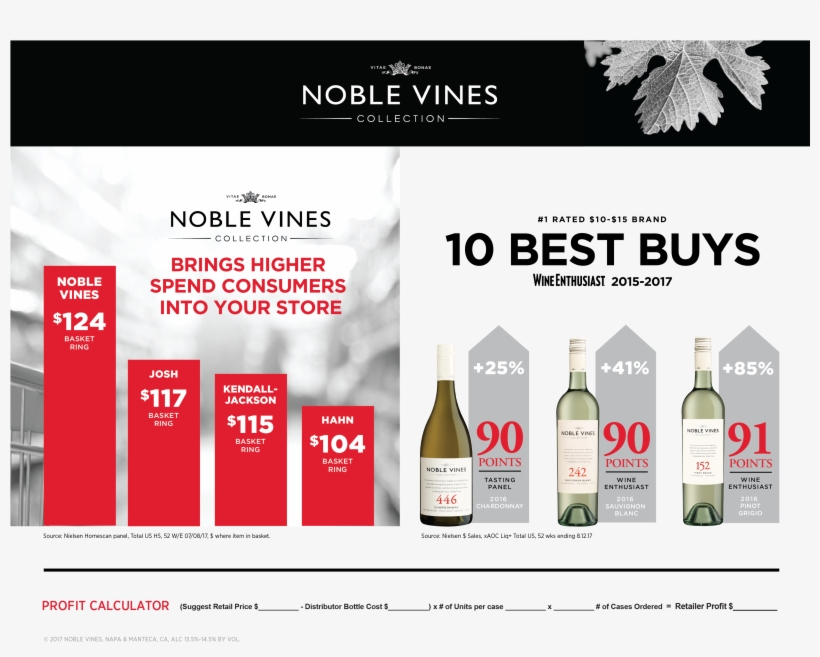 Png - Glass Bottle, transparent png download