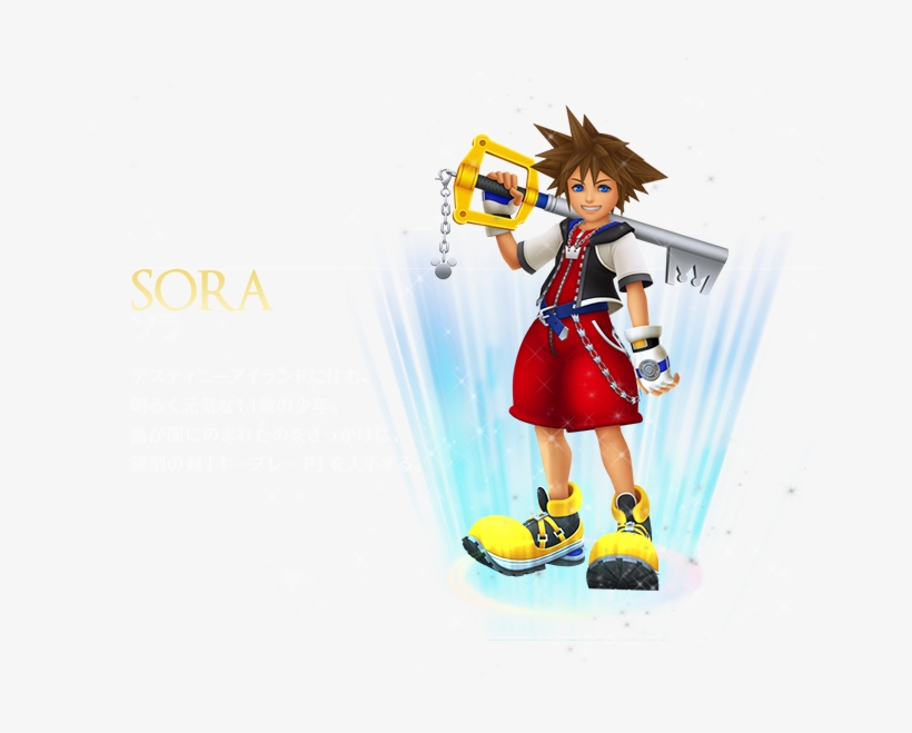Kingdom Hearts Hd - Kingdom Hearts Poses, transparent png download