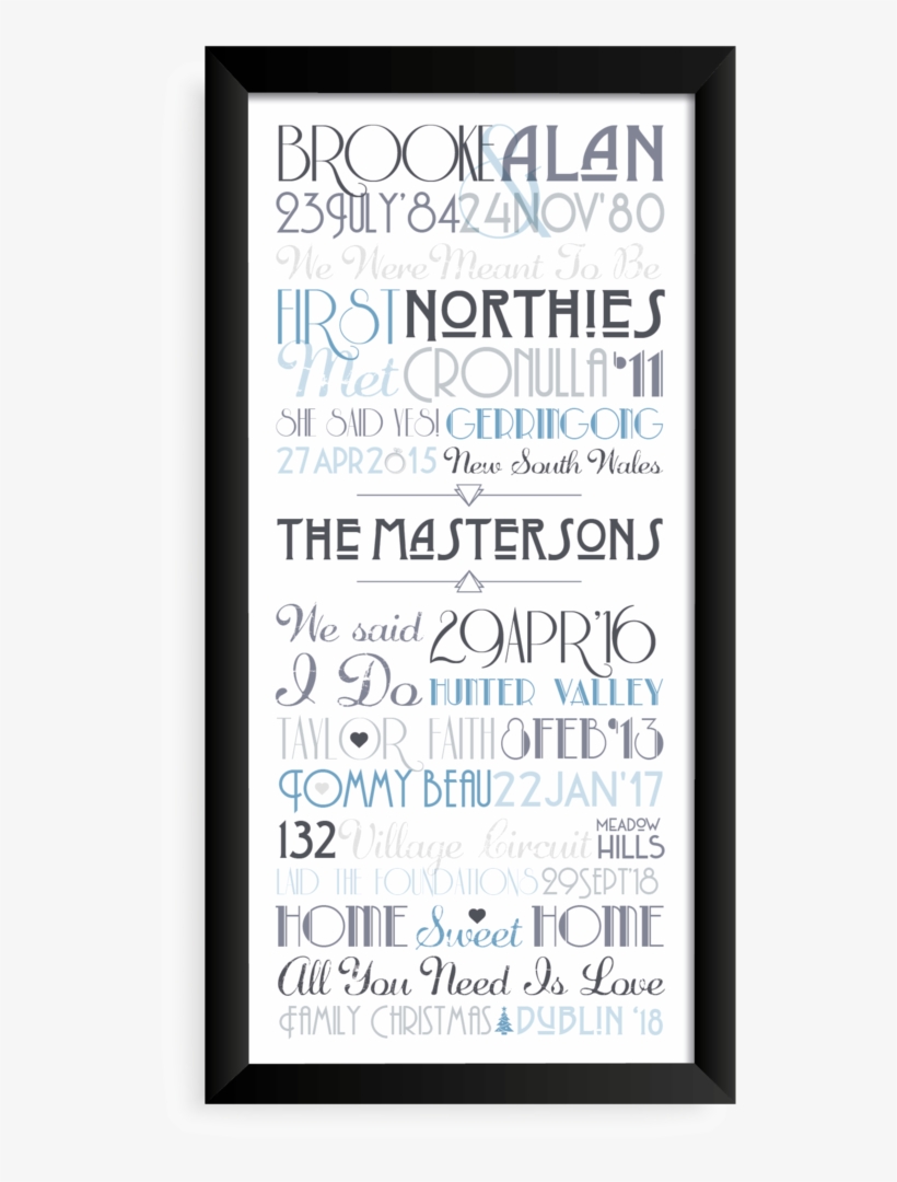 Personalised Family Timelines - Poster, transparent png download