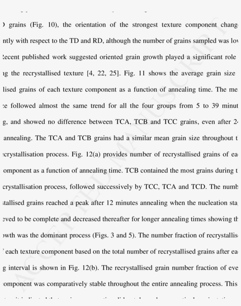 A) Plots The Recrystallised Volume Fraction Of Each - Example Of Research Paper, transparent png download