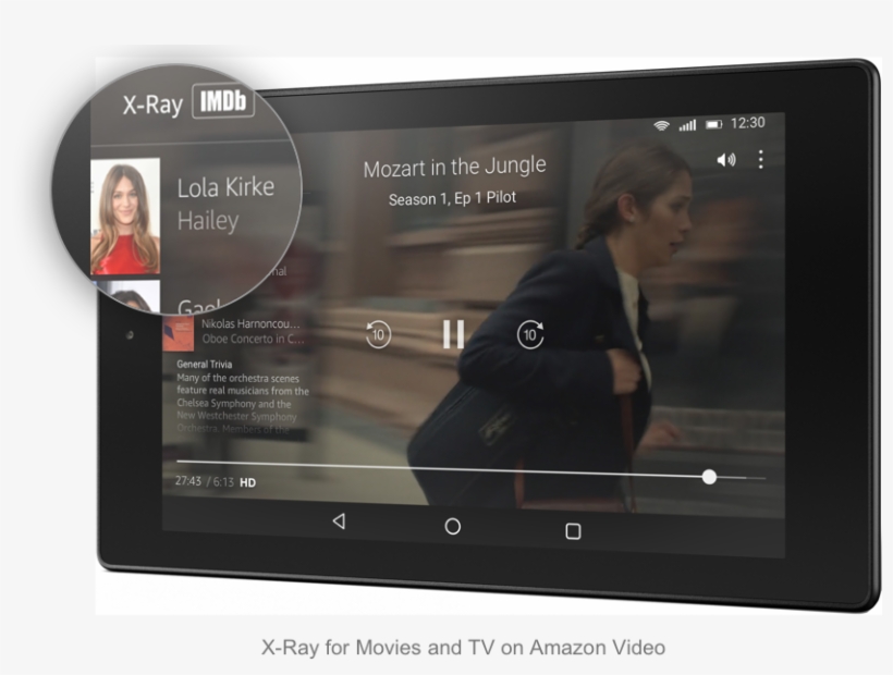 Check Starmeter & Moviemeter Rankings For Every Person - Led-backlit Lcd Display, transparent png download