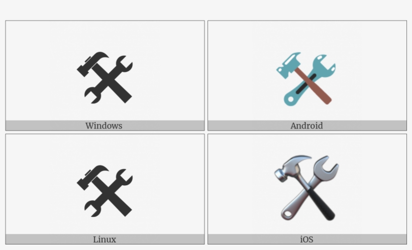 Hammer And Wrench On Various Operating Systems - End Of Ayah Symbol, transparent png download