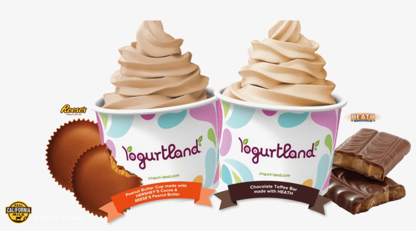 Yogurtland International Frozen Yogurt Day - Yogurtland, transparent png download
