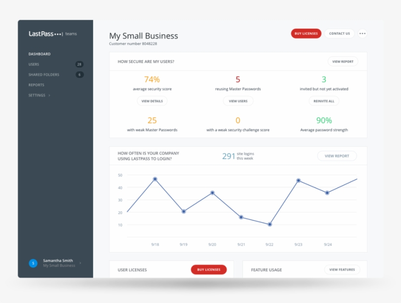 Password Manager Multi User, transparent png download