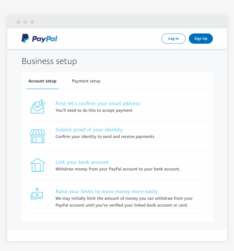 Activate Your Business Account - Paypal, transparent png download