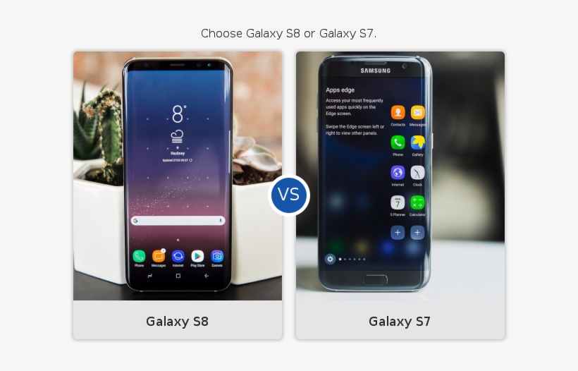 Nexus 6p Vs S8, transparent png download