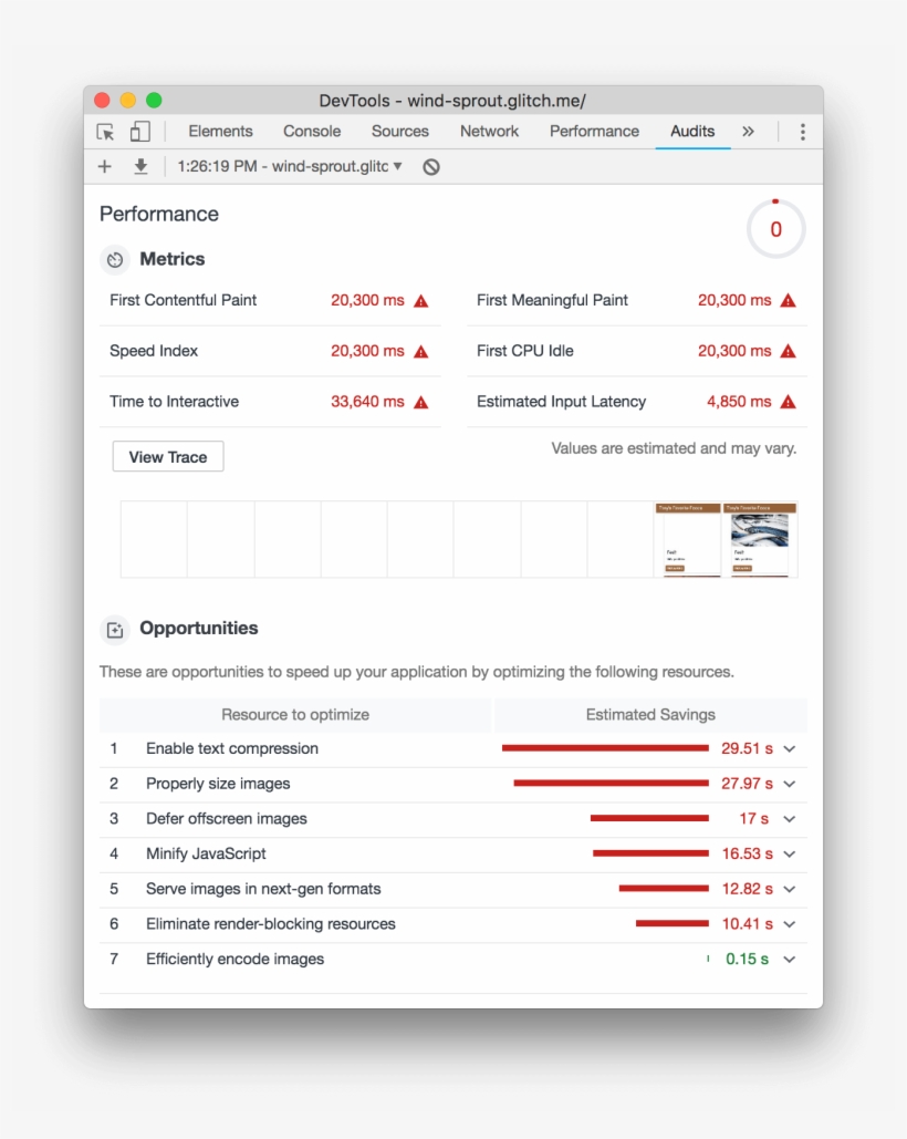 An Audits Panel Report Of The Site's Performance - Report, transparent png download