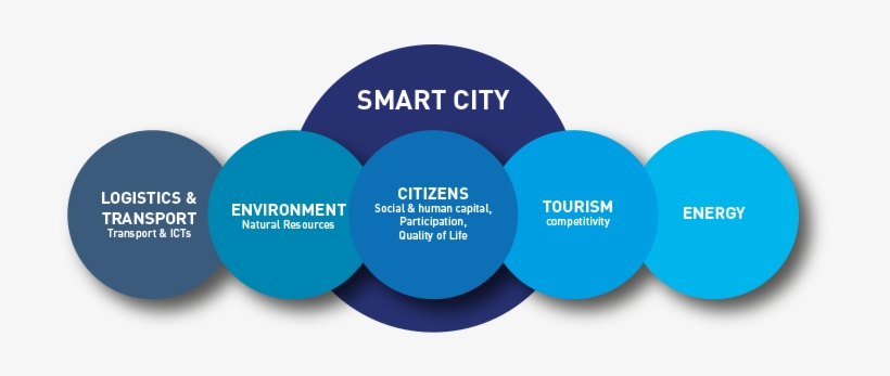 Image001 Ingles - Axle, transparent png download