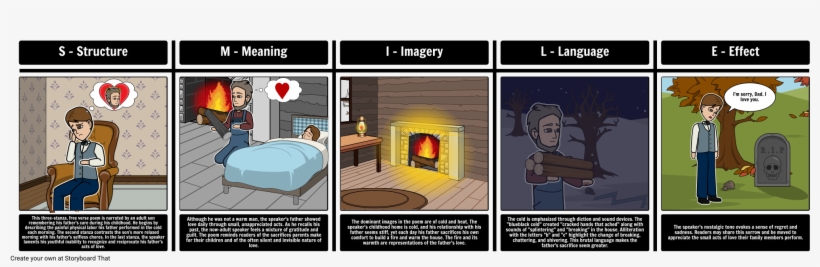 Those Winter Sundays Smile - Winter, transparent png download