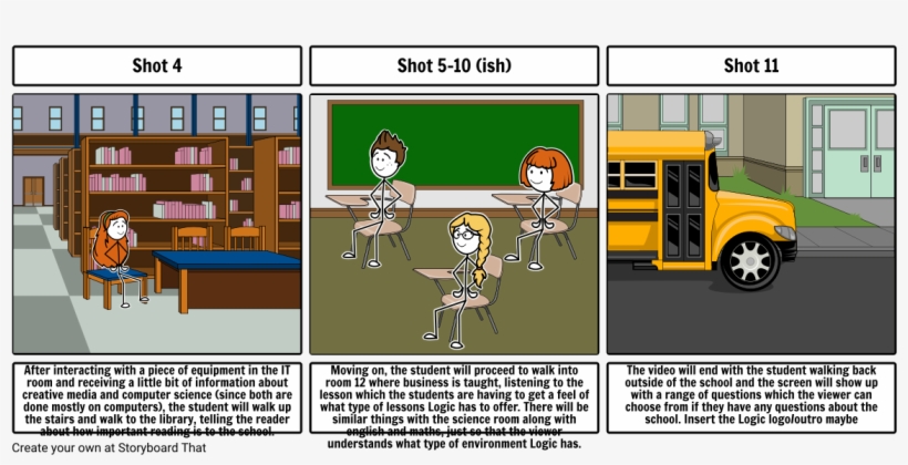 Continuation - Storyboard, transparent png download