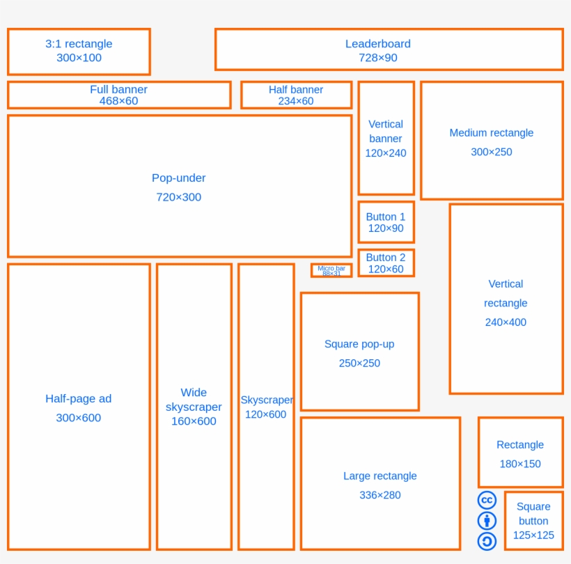 Saiz Banner & Bunting - Diagram, transparent png download