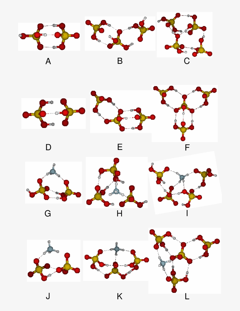 The Most Stable Clusters - Β シート, transparent png download