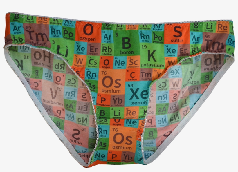 Undie - Underpants, transparent png download