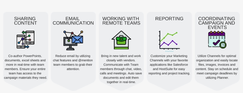 Deliver Campaigns That Drive Results With Microsoft - Graphic Design, transparent png download