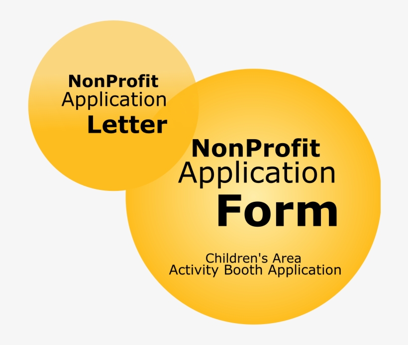 Juried Artists Featuring Pottery, Jewelry, Sculpture, - Circle, transparent png download