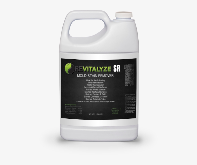 Revitalyze Sr - Insect, transparent png download