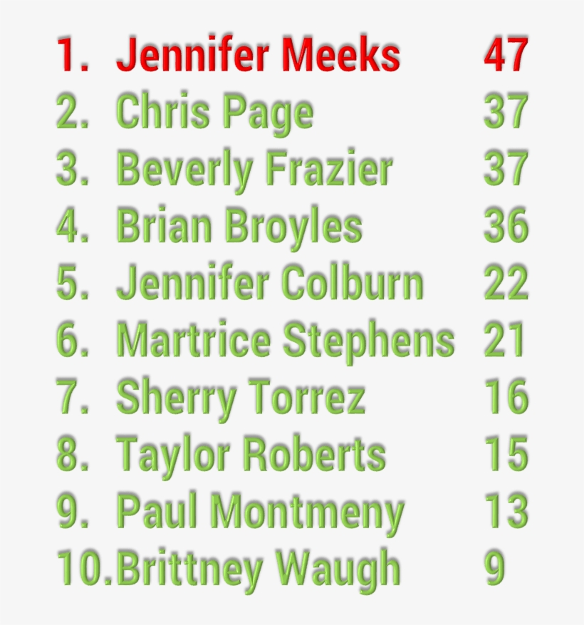 Symmetry Financial Group - Circle, transparent png download