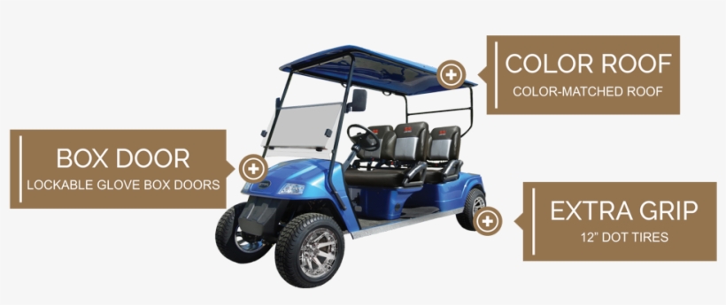 Golf Car Experience - Golf Cart, transparent png download