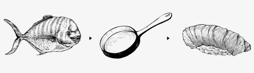 From Switchboard-operated Phones To Digital Phones - Sketch, transparent png download