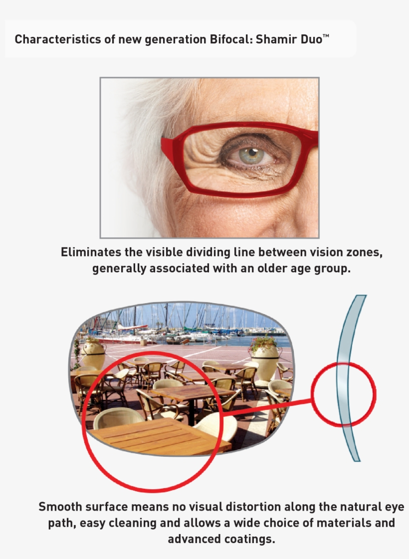 More Advantages Than Meets The Eye - Reflection, transparent png download