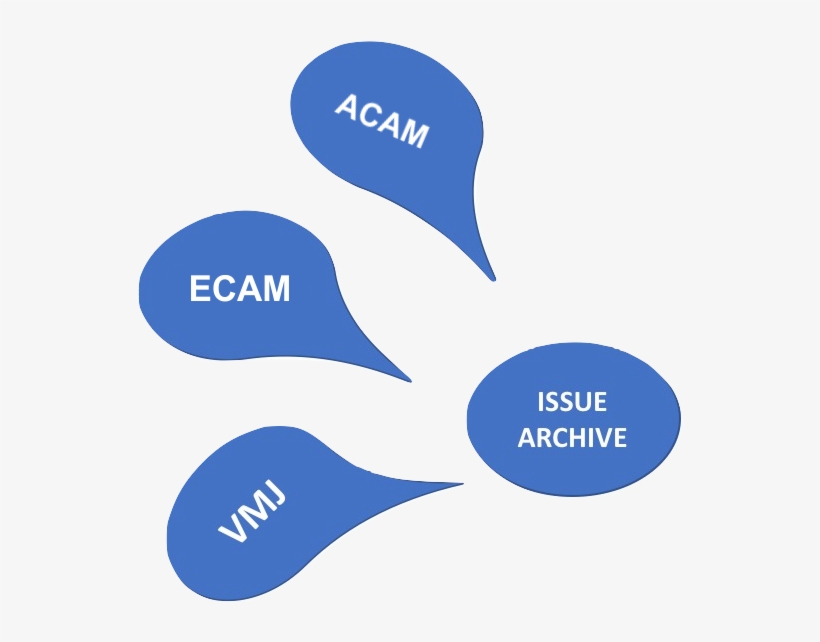 Acam Indexed In Web Of Science - Graphic Design, transparent png download