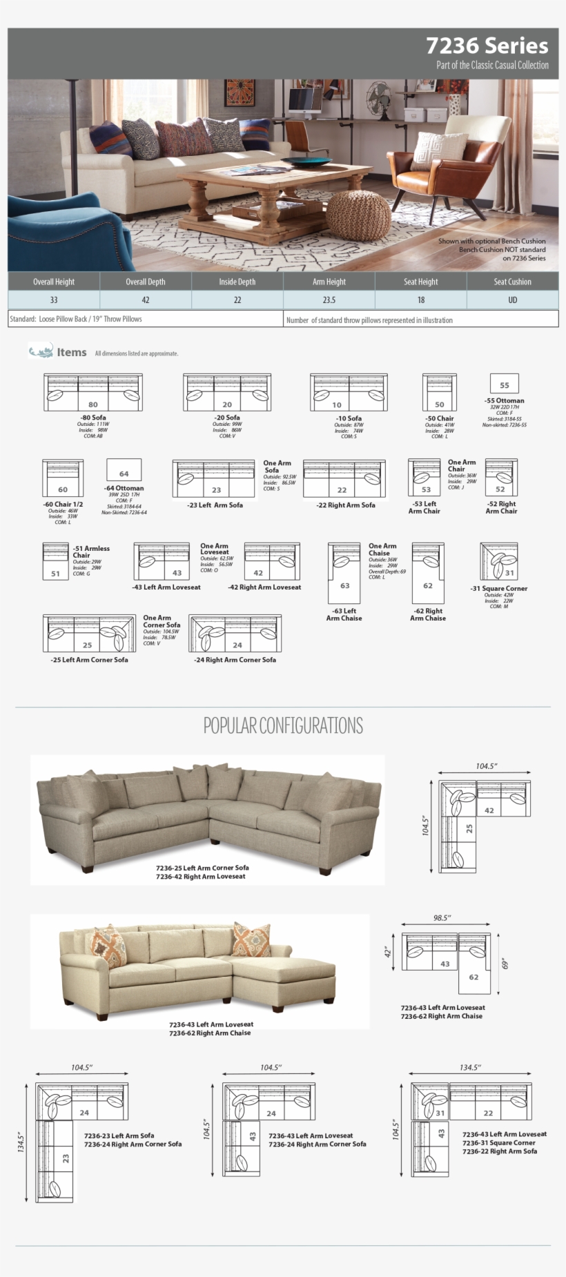 7236 Collection - Plan, transparent png download
