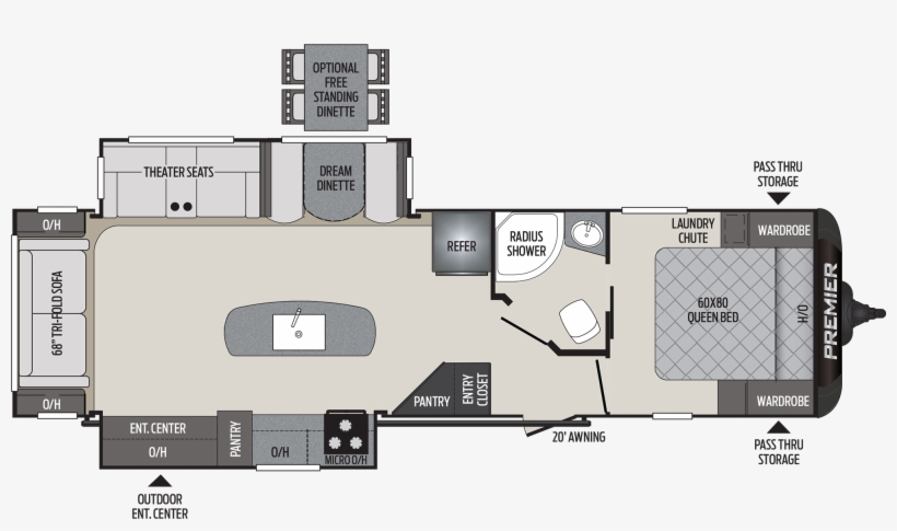 Premier 30ripr Travel Trailer - Kid Friendly Travel Trailer  Design#44 Premier 30ripr Travel Trailer - Kid Friendly Travel Trailer