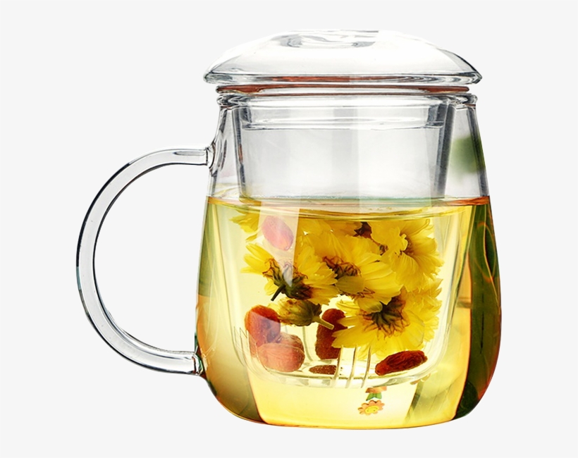 Single Wall Borosilicate Glass Tea/coffee Cup - Mug, transparent png download