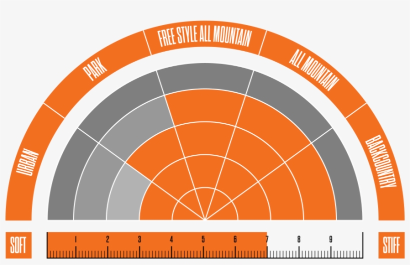 Binary Boa Boot Riding Style - Snowboard Boots, transparent png download