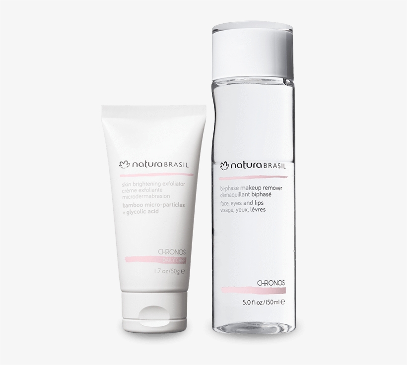 Skin Cleanser Duo - Sunscreen, transparent png download