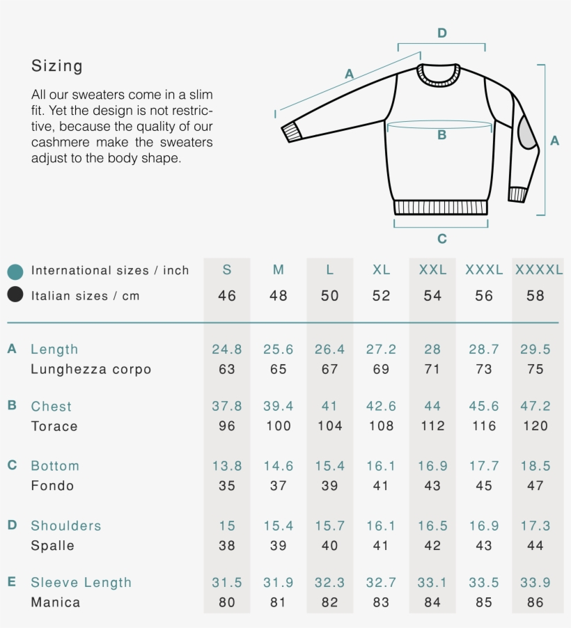 Men Sizing Chart - Number, transparent png download