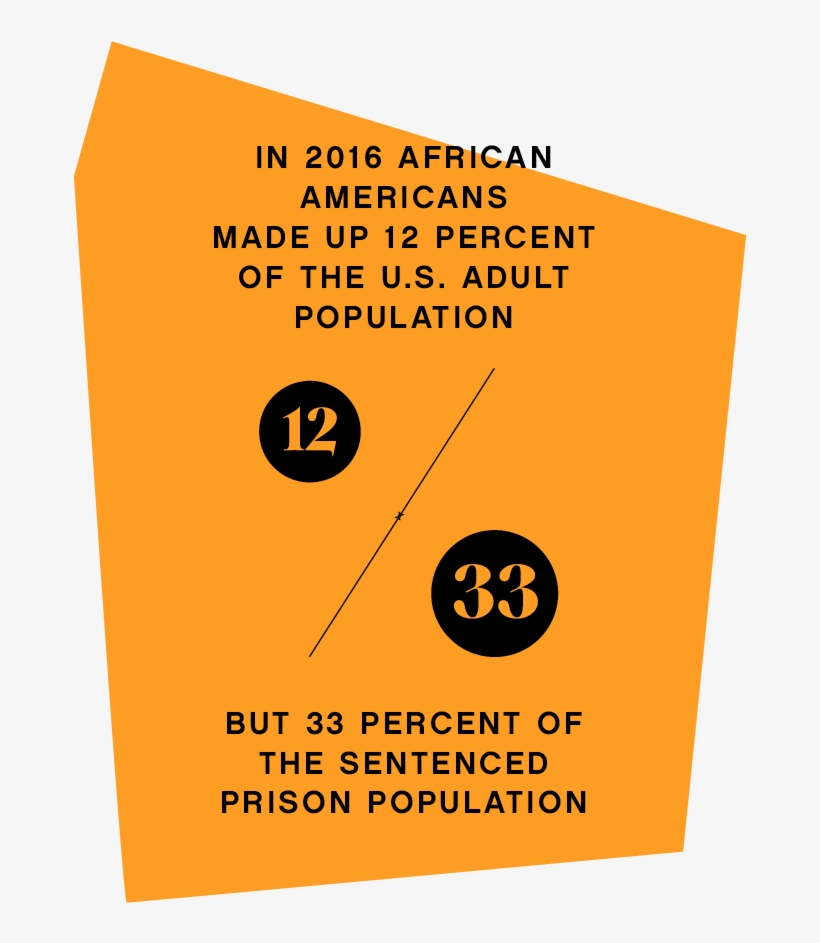 19 Women In Prison In Connecticut Have Moved Into A - Poster, transparent png download